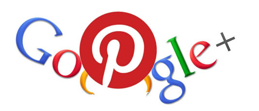 Creating a Pinterest Board for your Business